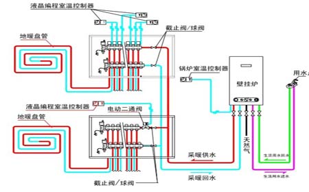 地熱供暖系統(tǒng)下載