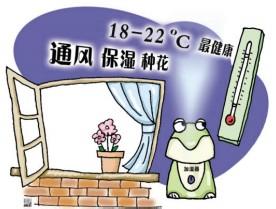 怎么防止空調(diào)暖氣干燥